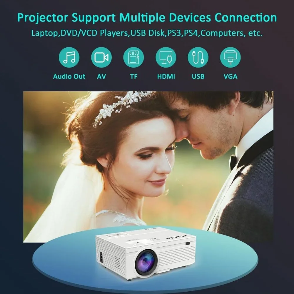 NWT MINI PORTABLE HOME THEATER 1080P VIDEO PROJECTOR- FULL‎ HD 8500 LUMENS